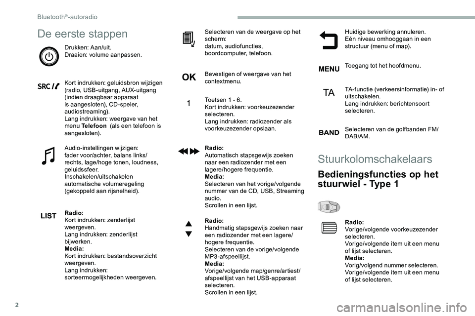 CITROEN JUMPER SPACETOURER 2020 Instructieboekjes (in Dutch) 2
De eerste stappen
Drukken: Aan/uit.
Draaien: volume aanpassen.
Kort indrukken: geluidsbron wijzigen
(radio, USB-uitgang, AUX-uitgang
(indien draagbaar apparaat
is aangesloten), CD-speler,
audios CITROEN JUMPER SPACETOURER 2020 Instructieboekjes (in Dutch) 2
De eerste stappen
Drukken: Aan/uit.
Draaien: volume aanpassen.
Kort indrukken: geluidsbron wijzigen
(radio, USB-uitgang, AUX-uitgang
(indien draagbaar apparaat
is aangesloten), CD-speler,
audios
