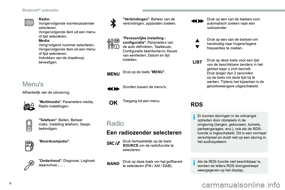 CITROEN JUMPER SPACETOURER 2020 Instructieboekjes (in Dutch) 4
Radio:
Vorige/volgende voorkeuzezender
selecteren.
Vorige/volgende item uit een menu
of lijst selecteren.
Media:
Vorig/volgend nummer selecteren.
Vorige/volgende item uit een menu
of lijst select CITROEN JUMPER SPACETOURER 2020 Instructieboekjes (in Dutch) 4
Radio:
Vorige/volgende voorkeuzezender
selecteren.
Vorige/volgende item uit een menu
of lijst selecteren.
Media:
Vorig/volgend nummer selecteren.
Vorige/volgende item uit een menu
of lijst select