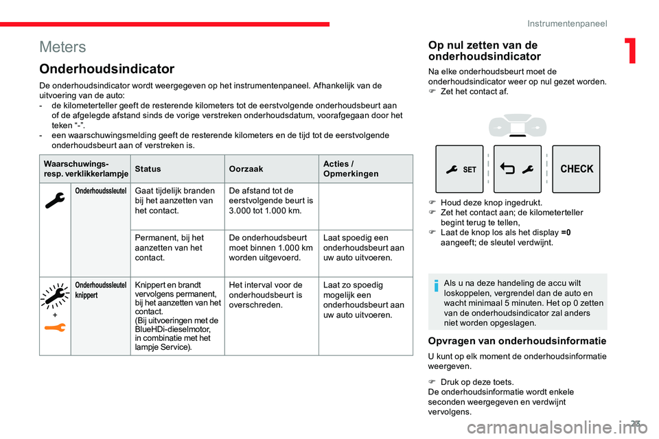 CITROEN JUMPER SPACETOURER 2020  Instructieboekjes (in Dutch) 23
Meters
Onderhoudsindicator
De onderhoudsindicator wordt weergegeven op het instrumentenpaneel. Afhankelijk van de 
uitvoering van de auto:
-
 d
e kilometerteller geeft de resterende kilometers tot 