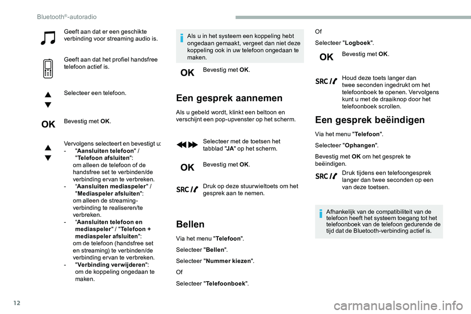 CITROEN JUMPER SPACETOURER 2020 Instructieboekjes (in Dutch) 12
Geeft aan dat er een geschikte
verbinding voor streaming audio is.
Geeft aan dat het profiel handsfree
telefoon actief is.
Selecteer een telefoon.
Bevestig met OK.
Vervolgens selecteert en bevest CITROEN JUMPER SPACETOURER 2020 Instructieboekjes (in Dutch) 12
Geeft aan dat er een geschikte
verbinding voor streaming audio is.
Geeft aan dat het profiel handsfree
telefoon actief is.
Selecteer een telefoon.
Bevestig met OK.
Vervolgens selecteert en bevest