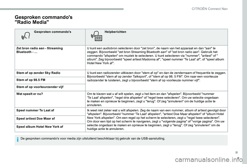 CITROEN JUMPER SPACETOURER 2020 Instructieboekjes (in Dutch) 9
Gesproken commando's
"Radio Media"
Gesproken commando'sHelpberichten
Zet bron radio aan - Streaming
Bluetooth
-
… U kunt een audiobron selecteren door "zet bron", d CITROEN JUMPER SPACETOURER 2020 Instructieboekjes (in Dutch) 9
Gesproken commando's
"Radio Media"
Gesproken commando'sHelpberichten
Zet bron radio aan - Streaming
Bluetooth
-
… U kunt een audiobron selecteren door "zet bron", d