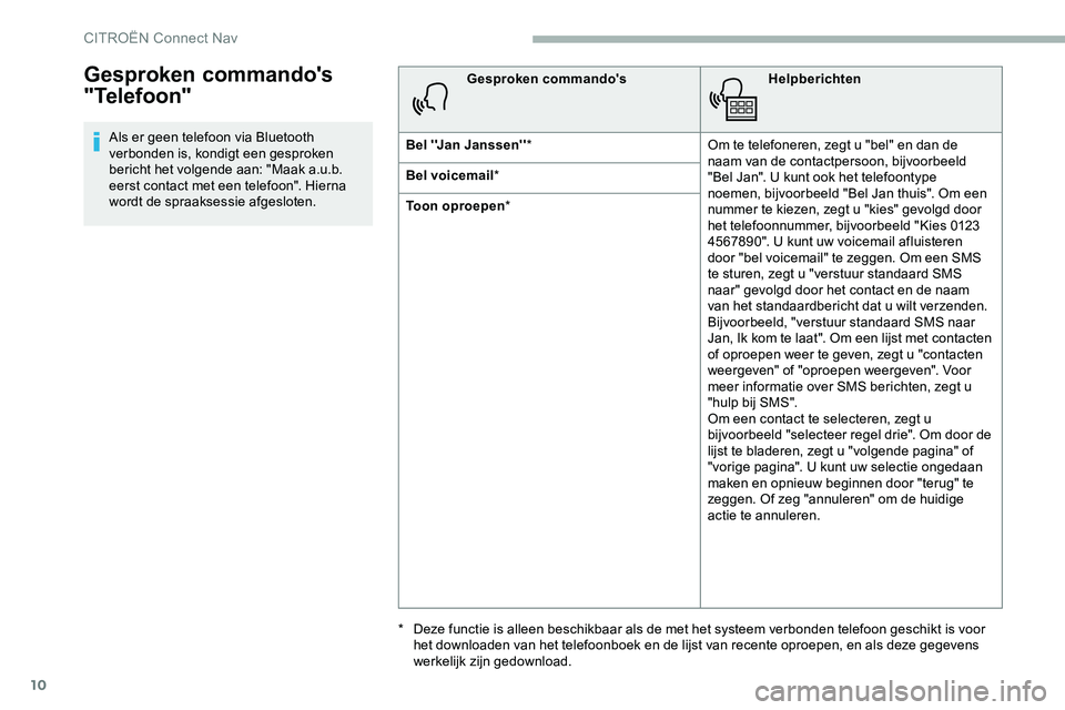 CITROEN JUMPER SPACETOURER 2020 Instructieboekjes (in Dutch) 10
Gesproken commando's
"Telefoon"
Als er geen telefoon via Bluetooth
verbonden is, kondigt een gesproken
bericht het volgende aan: "Maak a.u.b.
eerst contact met een telefoon" CITROEN JUMPER SPACETOURER 2020 Instructieboekjes (in Dutch) 10
Gesproken commando's
"Telefoon"
Als er geen telefoon via Bluetooth
verbonden is, kondigt een gesproken
bericht het volgende aan: "Maak a.u.b.
eerst contact met een telefoon"