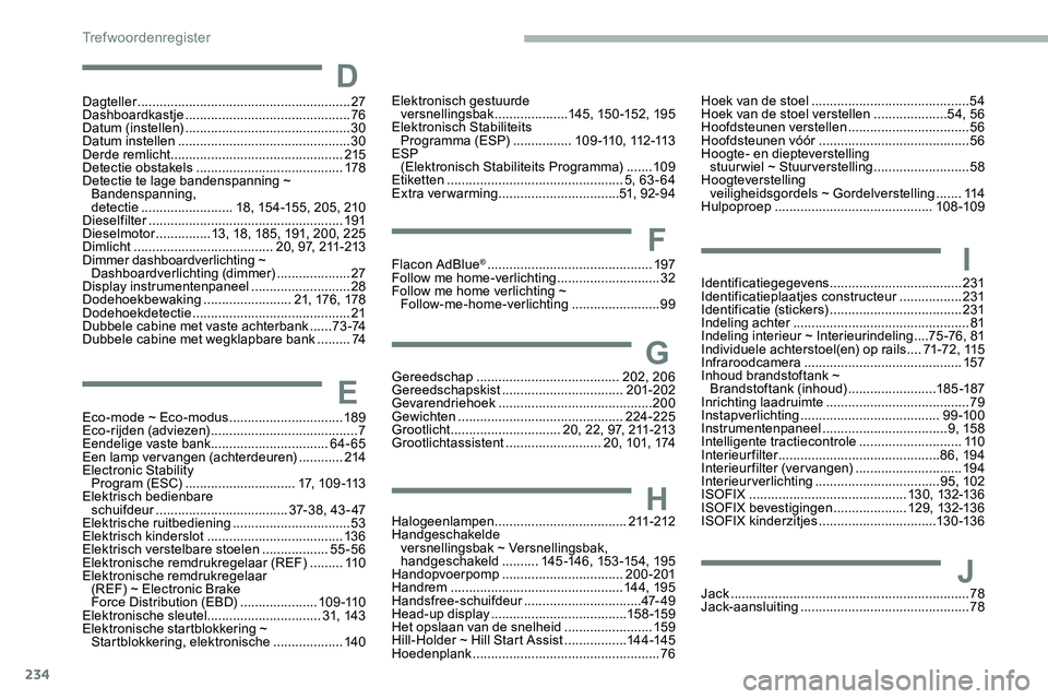 CITROEN JUMPER SPACETOURER 2020 Instructieboekjes (in Dutch) 234
G
H
I
Gereedschap ....................................... 202, 206
Gereedschapskist ................................. 201-202
Gevarendriehoek
.......................................... 200
Gew CITROEN JUMPER SPACETOURER 2020 Instructieboekjes (in Dutch) 234
G
H
I
Gereedschap ....................................... 202, 206
Gereedschapskist ................................. 201-202
Gevarendriehoek
.......................................... 200
Gew
