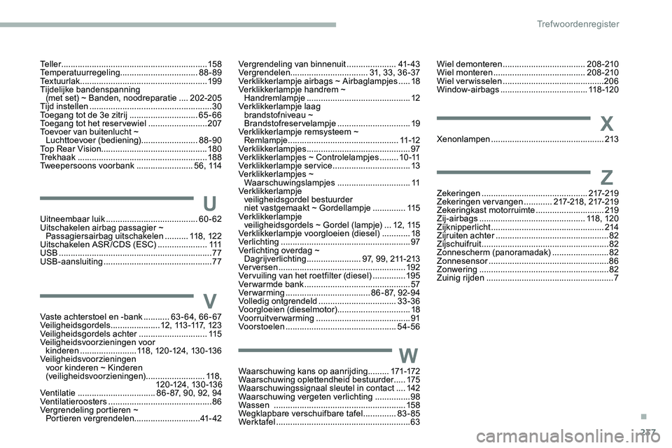 CITROEN JUMPER SPACETOURER 2020 Instructieboekjes (in Dutch) 237
V
U
W
Z
X
Vaste achterstoel en -bank ...........6 3-64, 66-67
Veiligheidsgordels .....................12 , 113 -117, 12 3
Veiligheidsgordels achter
............................. 11
5
Veilighe CITROEN JUMPER SPACETOURER 2020 Instructieboekjes (in Dutch) 237
V
U
W
Z
X
Vaste achterstoel en -bank ...........6 3-64, 66-67
Veiligheidsgordels .....................12 , 113 -117, 12 3
Veiligheidsgordels achter
............................. 11
5
Veilighe