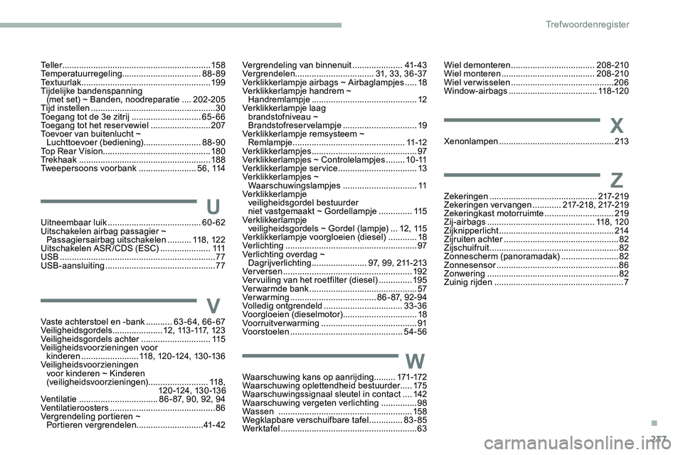 CITROEN JUMPER SPACETOURER 2020  Instructieboekjes (in Dutch) 237
V
U
W
Z
X
Vaste achterstoel en -bank ...........6 3-64, 66-67
Veiligheidsgordels  .....................12 ,  113 -117,  12 3
Veiligheidsgordels achter
 ............................. 11

5
Veilighe