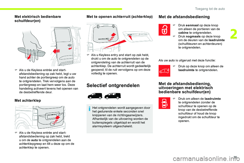 CITROEN JUMPER SPACETOURER 2020 Instructieboekjes (in Dutch) 35
Met elektrisch bedienbare
schuifdeur(en)
Met achterklepMet te openen achterruit (achterklep)
F Als u Keyless entry and start op zak hebt,
drukt u om de auto te ontgrendelen op de
ontgrendeling v CITROEN JUMPER SPACETOURER 2020 Instructieboekjes (in Dutch) 35
Met elektrisch bedienbare
schuifdeur(en)
Met achterklepMet te openen achterruit (achterklep)
F Als u Keyless entry and start op zak hebt,
drukt u om de auto te ontgrendelen op de
ontgrendeling v