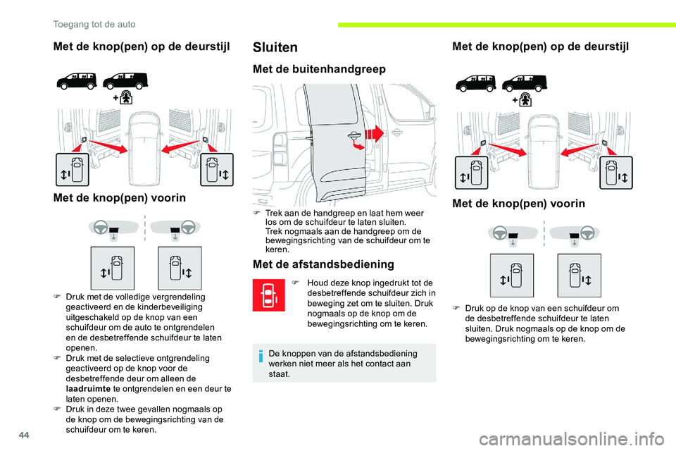 CITROEN JUMPER SPACETOURER 2020  Instructieboekjes (in Dutch) 44
Met de knop(pen) op de deurstijl
Met de knop(pen) voorin
F Druk met de volledige vergrendeling  geactiveerd en de kinderbeveiliging 
uitgeschakeld op de knop van een 
schuifdeur om de auto te ontgr