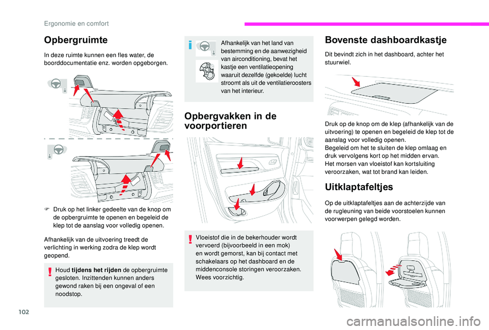 CITROEN JUMPER SPACETOURER 2018  Instructieboekjes (in Dutch) 102
Opbergruimte
In deze ruimte kunnen een fles water, de 
boorddocumentatie enz. worden opgeborgen.
F 
D
 ruk op het linker gedeelte van de knop om 
de opbergruimte te openen en begeleid de 
klep tot