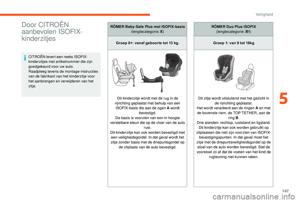 CITROEN JUMPER SPACETOURER 2018  Instructieboekjes (in Dutch) 167
Door CITROËN 
aanbevolen ISOFIX-
kinderzitjes
CITROËN levert een reeks ISOFIX-
kinderzitjes met artikelnummer die zijn 
goedgekeurd voor uw auto.
Raadpleeg tevens de montage-instructies 
van de 