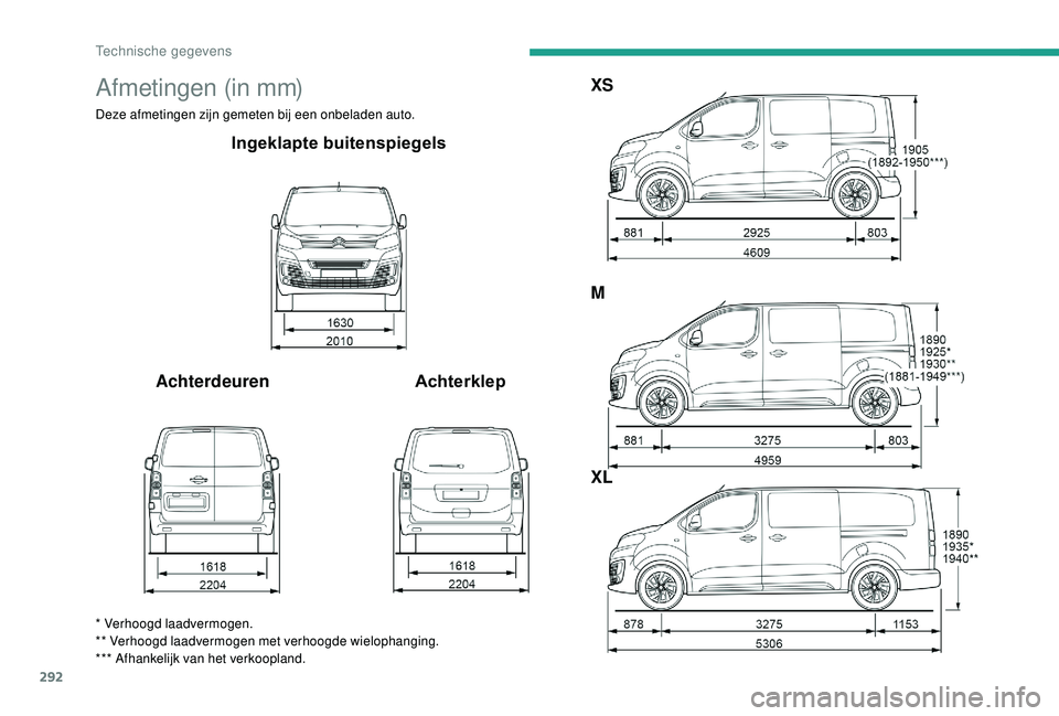 CITROEN JUMPER SPACETOURER 2018 Instructieboekjes (in Dutch) 292
Afmetingen (in mm)
Deze afmetingen zijn gemeten bij een onbeladen auto.
Ingeklapte buitenspiegels
Achterdeuren AchterklepXS
M
XL
* Verhoogd laadvermogen.
** Verhoogd laadvermogen met verhoogde wie CITROEN JUMPER SPACETOURER 2018 Instructieboekjes (in Dutch) 292
Afmetingen (in mm)
Deze afmetingen zijn gemeten bij een onbeladen auto.
Ingeklapte buitenspiegels
Achterdeuren AchterklepXS
M
XL
* Verhoogd laadvermogen.
** Verhoogd laadvermogen met verhoogde wie