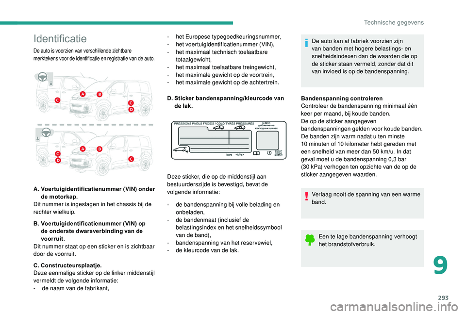 CITROEN JUMPER SPACETOURER 2018 Instructieboekjes (in Dutch) 293
Identificatie
De auto is voorzien van verschillende zichtbare
merktekens voor de identificatie en registratie van de auto.
A. Voertuigidentificatienummer (VIN) onder de motorkap.
Dit nummer is CITROEN JUMPER SPACETOURER 2018 Instructieboekjes (in Dutch) 293
Identificatie
De auto is voorzien van verschillende zichtbare
merktekens voor de identificatie en registratie van de auto.
A. Voertuigidentificatienummer (VIN) onder de motorkap.
Dit nummer is