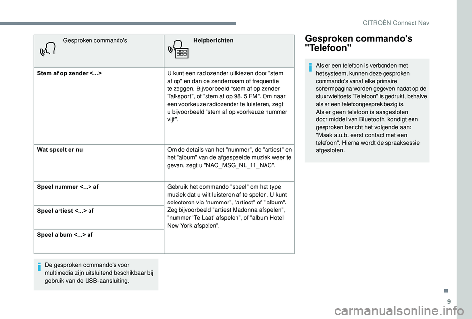 CITROEN JUMPER SPACETOURER 2018  Instructieboekjes (in Dutch) 9
Gesproken commando'sHelpberichten
Stem af op zender <...> U kunt een radiozender uitkiezen door "stem 
af op" en dan de zendernaam of frequentie 
te zeggen. Bijvoorbeeld "stem af op 