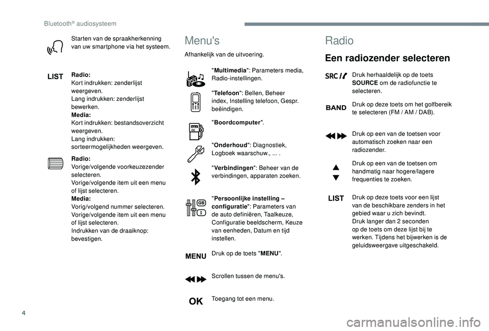 CITROEN JUMPER SPACETOURER 2018  Instructieboekjes (in Dutch) 4
Starten van de spraakherkenning 
van uw smartphone via het systeem.
Radio:
Kort indrukken: zenderlijst 
weergeven.
Lang indrukken: zenderlijst 
bewerken.
Media:
Kort indrukken: bestandsoverzicht 
we