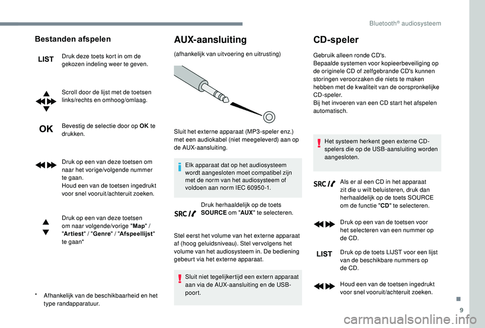 CITROEN JUMPER SPACETOURER 2018  Instructieboekjes (in Dutch) 9
Bestanden afspelen
Druk deze toets kort in om de 
gekozen indeling weer te geven.
Scroll door de lijst met de toetsen 
links/rechts en omhoog/omlaag.
Bevestig de selectie door op OK te 
drukken.
Dru