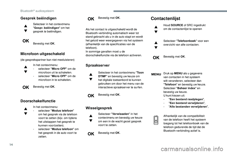CITROEN JUMPER SPACETOURER 2018 Instructieboekjes (in Dutch) 14
Gesprek beëindigen
Selecteer in het contextmenu
"Gespr. beëindigen " om het
gesprek te beëindigen.
Bevestig met OK.
Microfoon uitgeschakeld
(de gesprekspartner kan niet meeluisteren)
I CITROEN JUMPER SPACETOURER 2018 Instructieboekjes (in Dutch) 14
Gesprek beëindigen
Selecteer in het contextmenu
"Gespr. beëindigen " om het
gesprek te beëindigen.
Bevestig met OK.
Microfoon uitgeschakeld
(de gesprekspartner kan niet meeluisteren)
I