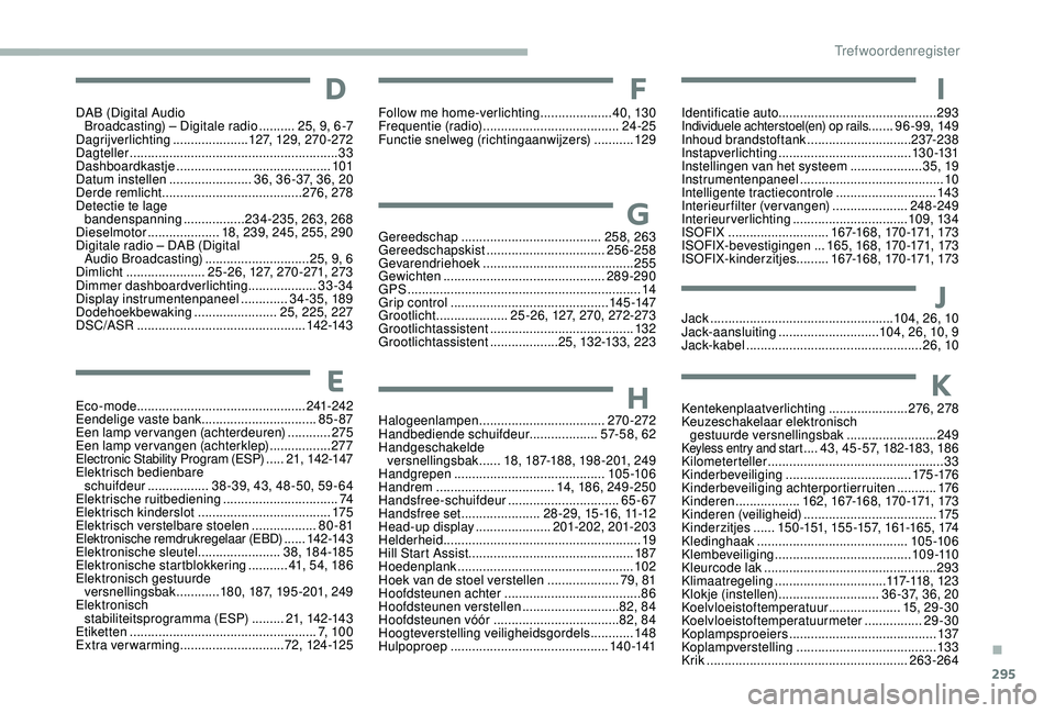 CITROEN JUMPER SPACETOURER 2018  Instructieboekjes (in Dutch) 295
Eco-mode ............................................... 241-242
Eendelige vaste bank   ................................85 - 87
Een lamp vervangen (achterdeuren)
 

............275
Een lamp vervan