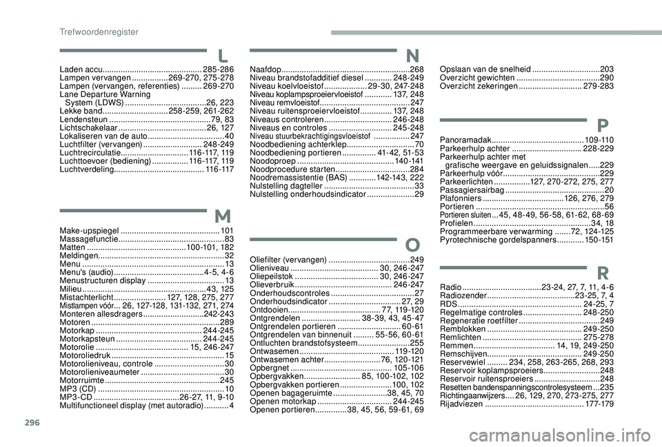 CITROEN JUMPER SPACETOURER 2018  Instructieboekjes (in Dutch) 296
Make-upspiegel ............................................ 101
Massagefunctie ............................... ................83
Matten
 

............................................ 10 0 -101, 