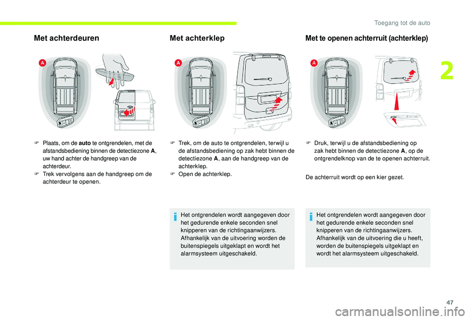 CITROEN JUMPER SPACETOURER 2018  Instructieboekjes (in Dutch) 47
Met achterdeurenMet achterklep
Het ontgrendelen wordt aangegeven door 
het gedurende enkele seconden snel 
knipperen van de richtingaanwijzers.
Afhankelijk van de uitvoering worden de 
buitenspiege