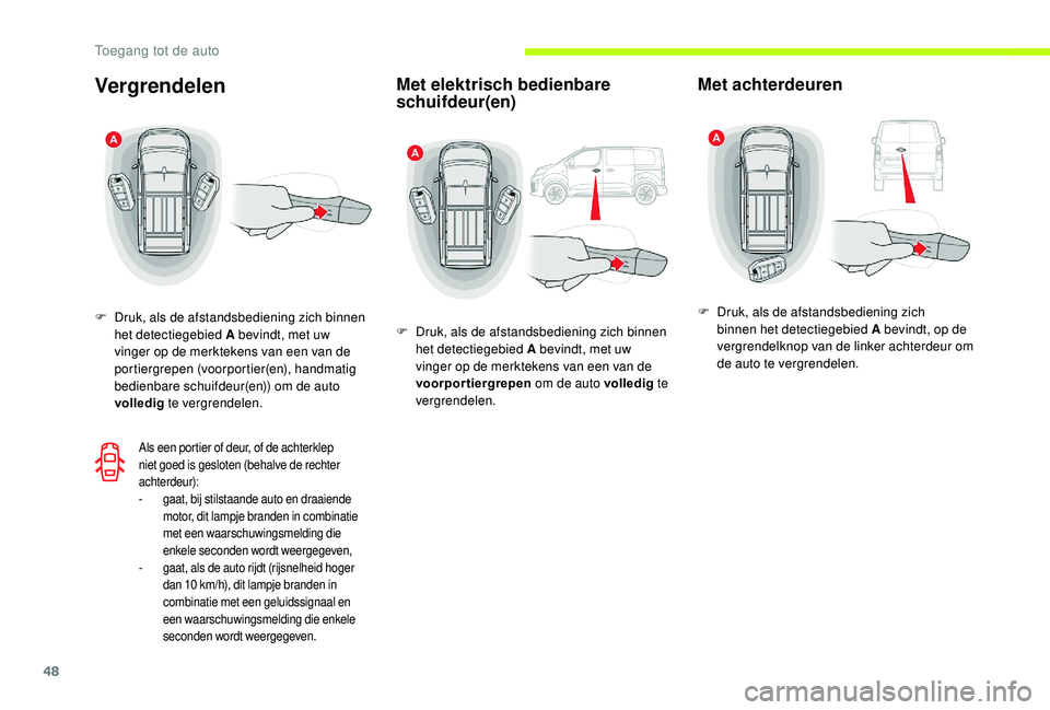 CITROEN JUMPER SPACETOURER 2018 Instructieboekjes (in Dutch) 48
Vergrendelen
F Druk, als de afstandsbediening zich binnen het detectiegebied A bevindt, met uw
vinger op de merktekens van een van de
portiergrepen (voorportier(en), handmatig
bedienbare schuifd CITROEN JUMPER SPACETOURER 2018 Instructieboekjes (in Dutch) 48
Vergrendelen
F Druk, als de afstandsbediening zich binnen het detectiegebied A bevindt, met uw
vinger op de merktekens van een van de
portiergrepen (voorportier(en), handmatig
bedienbare schuifd