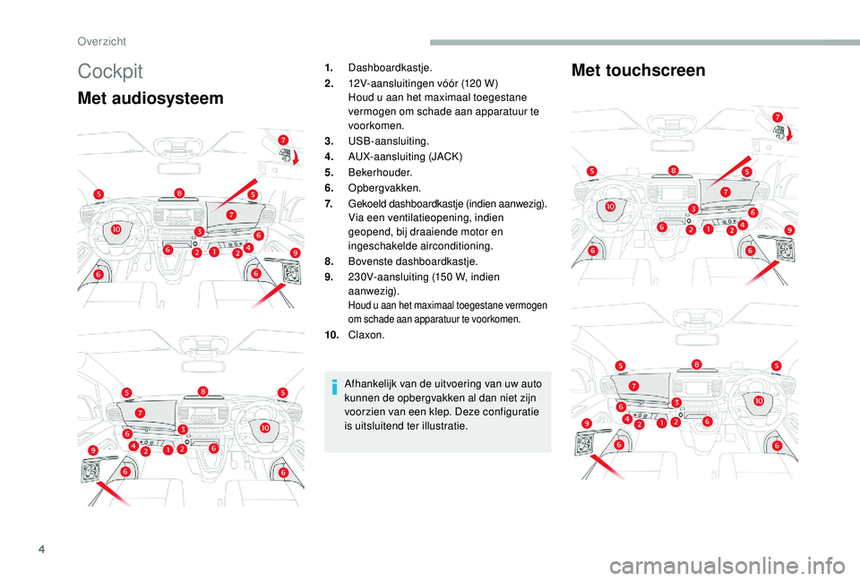 CITROEN JUMPER SPACETOURER 2018  Instructieboekjes (in Dutch) 4
Cockpit
Met audiosysteemMet touchscreen
1.
Dashboardkastje.
2. 12V-aansluitingen vóór (120
  W)
Houd u aan het maximaal toegestane 
vermogen om schade aan apparatuur te 
voorkomen.
3. USB-aansluit