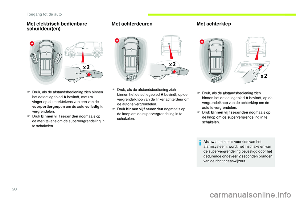 CITROEN JUMPER SPACETOURER 2018  Instructieboekjes (in Dutch) 50
Met elektrisch bedienbare 
schuifdeur(en)
F Druk, als de afstandsbediening zich binnen het detectiegebied A bevindt, met uw 
vinger op de merktekens van een van de 
voorportiergrepen  om de auto vo