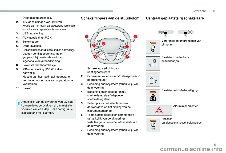 CITROEN JUMPER SPACETOURER 2018  Instructieboekjes (in Dutch) 5
1.Open dashboardkastje.
2. 12V-aansluitingen vóór (120
  W)
Houd u aan het maximaal toegestane vermogen 
om schade aan apparatuur te voorkomen.
3.USB-aansluiting.
4. AUX-aansluiting (JACK)
5. Beke