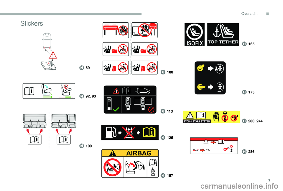 CITROEN JUMPER SPACETOURER 2018  Instructieboekjes (in Dutch) 7
69
92, 93
11 3
175
286
125
157
165
100
100
200, 244
Stickers
. 
Overzicht  