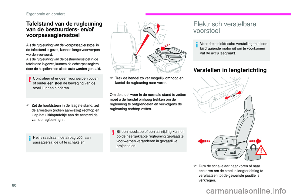 CITROEN JUMPER SPACETOURER 2018 Instructieboekjes (in Dutch) 80
Tafelstand van de rugleuning
van de bestuurders- en/of
voorpassagiersstoel
Als de rugleuning van de voorpassagiersstoel in
de tafelstand is gezet, kunnen lange voor werpen
worden vervoerd.
Als CITROEN JUMPER SPACETOURER 2018 Instructieboekjes (in Dutch) 80
Tafelstand van de rugleuning
van de bestuurders- en/of
voorpassagiersstoel
Als de rugleuning van de voorpassagiersstoel in
de tafelstand is gezet, kunnen lange voor werpen
worden vervoerd.
Als