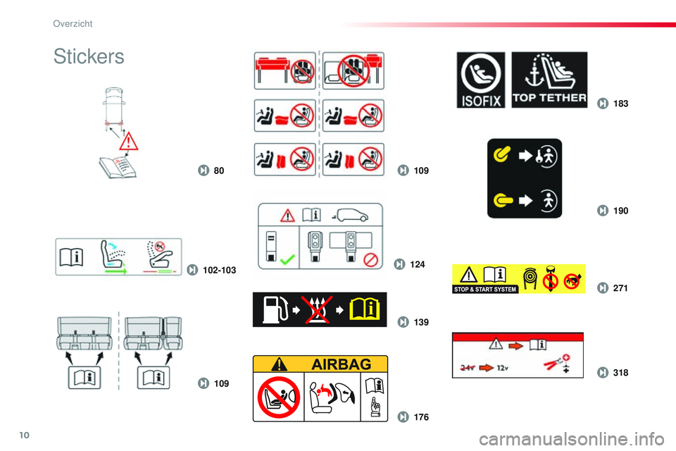 CITROEN JUMPER SPACETOURER 2017  Instructieboekjes (in Dutch) 10
80
109 176
102-103
109
190 183
124 139 318 271
Spacetourer-VP_nl_Chap00b_vue-ensemble_ed01-2016
Stickers 
Overzicht  