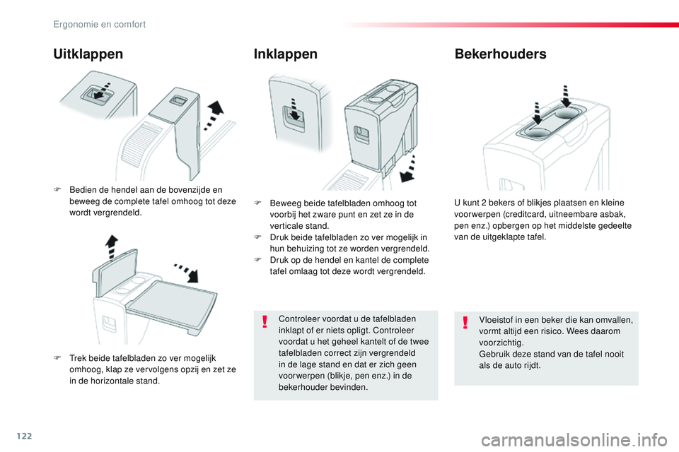 CITROEN JUMPER SPACETOURER 2017 Instructieboekjes (in Dutch) 122
Spacetourer-VP_nl_Chap03_ergonomie-et-confort_ed01-2016
Uitklappen
F Trek beide tafelbladen zo ver mogelijk omhoog, klap ze vervolgens opzij en zet ze
in de horizontale stand. F
B
eweeg beide CITROEN JUMPER SPACETOURER 2017 Instructieboekjes (in Dutch) 122
Spacetourer-VP_nl_Chap03_ergonomie-et-confort_ed01-2016
Uitklappen
F Trek beide tafelbladen zo ver mogelijk omhoog, klap ze vervolgens opzij en zet ze
in de horizontale stand. F
B
eweeg beide