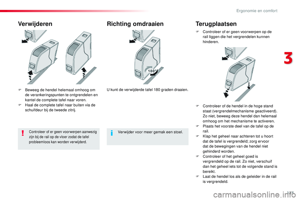 CITROEN JUMPER SPACETOURER 2017 Instructieboekjes (in Dutch) 123
Spacetourer-VP_nl_Chap03_ergonomie-et-confort_ed01-2016
F Beweeg de hendel helemaal omhoog om de verankeringspunten te ontgrendelen en
kantel de complete tafel naar voren.
F
H
aal de complete CITROEN JUMPER SPACETOURER 2017 Instructieboekjes (in Dutch) 123
Spacetourer-VP_nl_Chap03_ergonomie-et-confort_ed01-2016
F Beweeg de hendel helemaal omhoog om de verankeringspunten te ontgrendelen en
kantel de complete tafel naar voren.
F
H
aal de complete