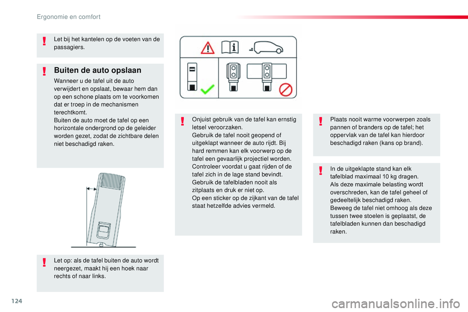 CITROEN JUMPER SPACETOURER 2017 Instructieboekjes (in Dutch) 124
Spacetourer-VP_nl_Chap03_ergonomie-et-confort_ed01-2016
Let bij het kantelen op de voeten van de
passagiers.Onjuist gebruik van de tafel kan ernstig
letsel veroorzaken.
Gebruik de tafel nooit ge CITROEN JUMPER SPACETOURER 2017 Instructieboekjes (in Dutch) 124
Spacetourer-VP_nl_Chap03_ergonomie-et-confort_ed01-2016
Let bij het kantelen op de voeten van de
passagiers.Onjuist gebruik van de tafel kan ernstig
letsel veroorzaken.
Gebruik de tafel nooit ge