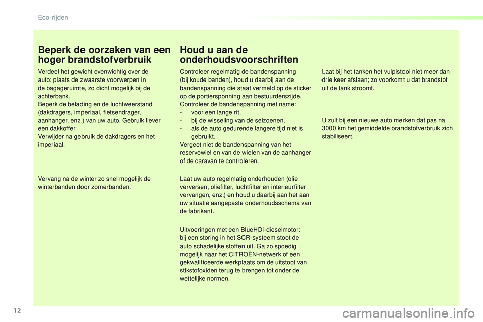 CITROEN JUMPER SPACETOURER 2017 Instructieboekjes (in Dutch) 12
Spacetourer-VP_nl_Chap00c_eco-conduite_ed01-2016
Beperk de oorzaken van een
hoger brandstofverbruik
Verdeel het gewicht evenwichtig over de
auto: plaats de zwaarste voor werpen in
de bagageruimt CITROEN JUMPER SPACETOURER 2017 Instructieboekjes (in Dutch) 12
Spacetourer-VP_nl_Chap00c_eco-conduite_ed01-2016
Beperk de oorzaken van een
hoger brandstofverbruik
Verdeel het gewicht evenwichtig over de
auto: plaats de zwaarste voor werpen in
de bagageruimt