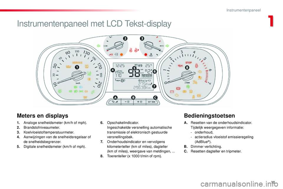 CITROEN JUMPER SPACETOURER 2017  Instructieboekjes (in Dutch) 13
Spacetourer-VP_nl_Chap01_instruments-de-bord_ed01-2016
1. Analoge snelheidsmeter (km/h of mph).
2. Brandstofniveaumeter.
3.
 

Koelvloeistoftemperatuurmeter.
4.
 A

anwijzingen van de snelheidsrege