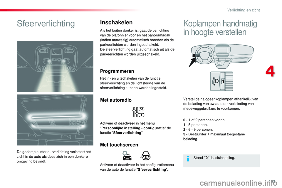 CITROEN JUMPER SPACETOURER 2017 Instructieboekjes (in Dutch) 153
Spacetourer-VP_nl_Chap04_eclairage-et-visibilite_ed01-2016
Activeer of deactiveer in het configuratiemenu
van de auto de functie "Sfeerverlichting".
Met touchscreenMet autoradio
Activeer CITROEN JUMPER SPACETOURER 2017 Instructieboekjes (in Dutch) 153
Spacetourer-VP_nl_Chap04_eclairage-et-visibilite_ed01-2016
Activeer of deactiveer in het configuratiemenu
van de auto de functie "Sfeerverlichting".
Met touchscreenMet autoradio
Activeer