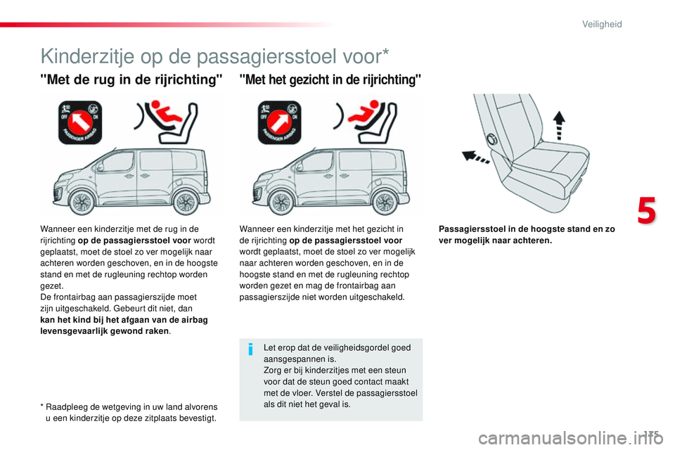 CITROEN JUMPER SPACETOURER 2017 Instructieboekjes (in Dutch) 175
Spacetourer-VP_nl_Chap05_securite_ed01-2016
Passagiersstoel in de hoogste stand en zo
ver mogelijk naar achteren.
"Met de rug in de rijrichting"
Kinderzitje op de passagiersstoel voor*
CITROEN JUMPER SPACETOURER 2017 Instructieboekjes (in Dutch) 175
Spacetourer-VP_nl_Chap05_securite_ed01-2016
Passagiersstoel in de hoogste stand en zo
ver mogelijk naar achteren.
"Met de rug in de rijrichting"
Kinderzitje op de passagiersstoel voor*