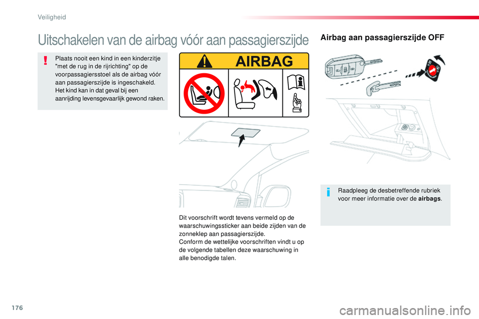 CITROEN JUMPER SPACETOURER 2017 Instructieboekjes (in Dutch) 176
Spacetourer-VP_nl_Chap05_securite_ed01-2016
Airbag aan passagierszijde OFF
Raadpleeg de desbetreffende rubriek
voor meer informatie over de airbags.
Uitschakelen van de airbag vóór aan passagie CITROEN JUMPER SPACETOURER 2017 Instructieboekjes (in Dutch) 176
Spacetourer-VP_nl_Chap05_securite_ed01-2016
Airbag aan passagierszijde OFF
Raadpleeg de desbetreffende rubriek
voor meer informatie over de airbags.
Uitschakelen van de airbag vóór aan passagie