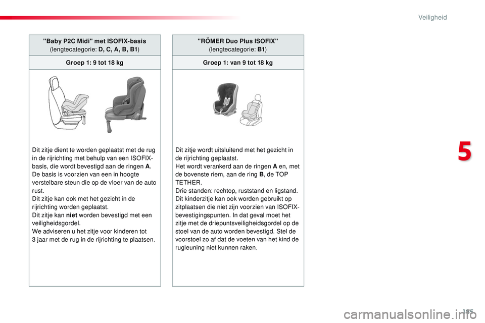 CITROEN JUMPER SPACETOURER 2017  Instructieboekjes (in Dutch) 185
Spacetourer-VP_nl_Chap05_securite_ed01-2016
"Baby P2C Midi" met ISOFIX-basis (lengtecategorie: D, C, A, B, B1 )
Groep 1: 9 tot 18 kg
Dit zitje dient te worden geplaatst met de rug 
in de r