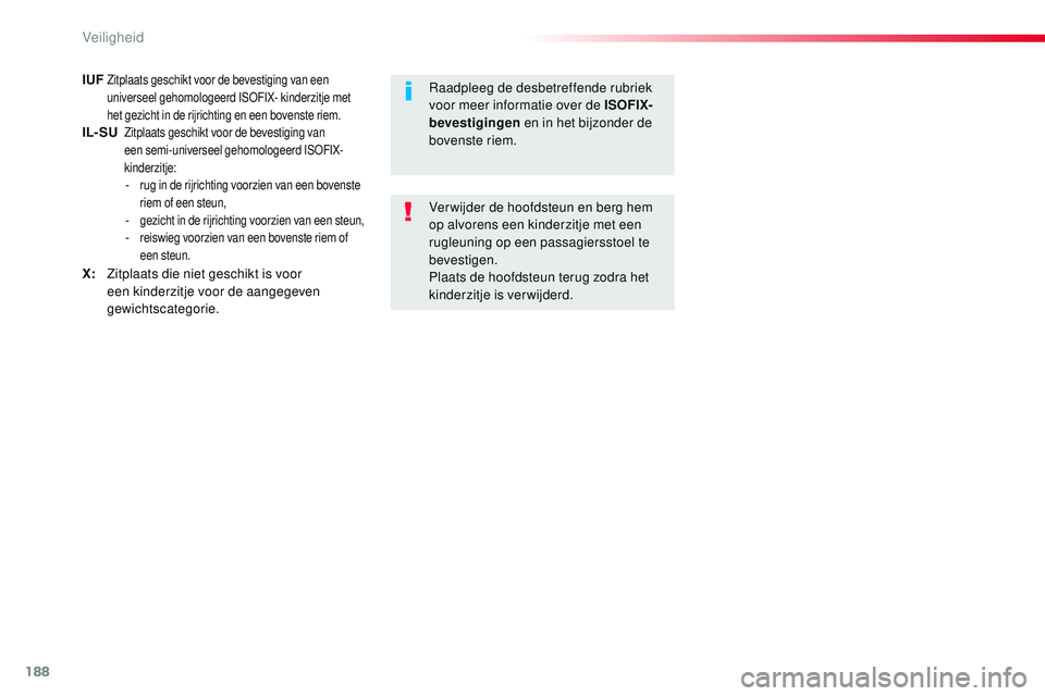 CITROEN JUMPER SPACETOURER 2017  Instructieboekjes (in Dutch) 188
Spacetourer-VP_nl_Chap05_securite_ed01-2016
IUF Zitplaats geschikt voor de bevestiging van een 
universeel gehomologeerd ISOFIX- kinderzitje met 
het gezicht in de rijrichting en een bovenste riem