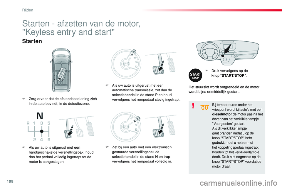 CITROEN JUMPER SPACETOURER 2017  Instructieboekjes (in Dutch) 198
Spacetourer-VP_nl_Chap06_conduite_ed01-2016
Bij temperaturen onder het 
vriespunt wordt bij auto's met een 
dieselmotor de motor pas na het 
doven van het verklikkerlampje 
"Voorgloeien