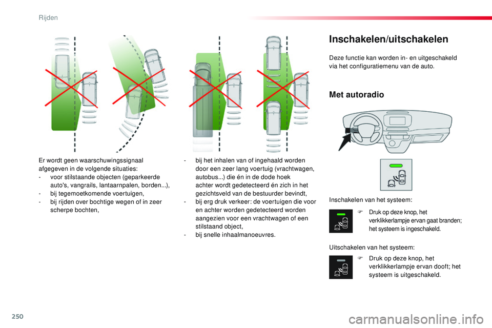 CITROEN JUMPER SPACETOURER 2017 Instructieboekjes (in Dutch) 250
Spacetourer-VP_nl_Chap06_conduite_ed01-2016
Er wordt geen waarschuwingssignaal
afgegeven in de volgende situaties:
-
v
oor stilstaande objecten (geparkeerde
auto's, vangrails, lantaarnpale CITROEN JUMPER SPACETOURER 2017 Instructieboekjes (in Dutch) 250
Spacetourer-VP_nl_Chap06_conduite_ed01-2016
Er wordt geen waarschuwingssignaal
afgegeven in de volgende situaties:
-
v
oor stilstaande objecten (geparkeerde
auto's, vangrails, lantaarnpale