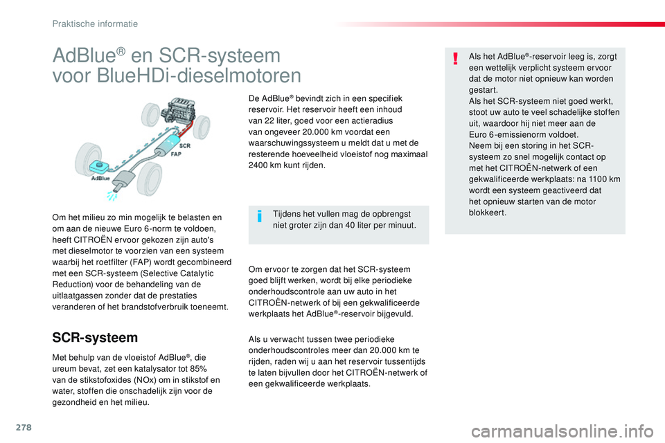 CITROEN JUMPER SPACETOURER 2017 Instructieboekjes (in Dutch) 278
Spacetourer-VP_nl_Chap07_info-pratiques_ed01-2016
AdBlue® en SCR-systeem
voor BlueHDi-dieselmotoren
Om het milieu zo min mogelijk te belasten en
om aan de nieuwe Euro 6 -norm te voldoen,
heeft CITROEN JUMPER SPACETOURER 2017 Instructieboekjes (in Dutch) 278
Spacetourer-VP_nl_Chap07_info-pratiques_ed01-2016
AdBlue® en SCR-systeem
voor BlueHDi-dieselmotoren
Om het milieu zo min mogelijk te belasten en
om aan de nieuwe Euro 6 -norm te voldoen,
heeft