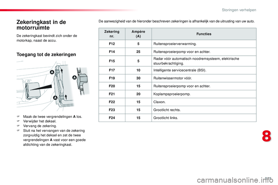 CITROEN JUMPER SPACETOURER 2017 Instructieboekjes (in Dutch) 315
Spacetourer-VP_nl_Chap08_En-cas-de-panne_ed01-2016
Zekeringkast in de
motorruimte
F Maak de twee vergrendelingen A los.
F V erwijder het deksel.
F
V
ervang de zekering.
F
S
luit na het verv CITROEN JUMPER SPACETOURER 2017 Instructieboekjes (in Dutch) 315
Spacetourer-VP_nl_Chap08_En-cas-de-panne_ed01-2016
Zekeringkast in de
motorruimte
F Maak de twee vergrendelingen A los.
F V erwijder het deksel.
F
V
ervang de zekering.
F
S
luit na het verv