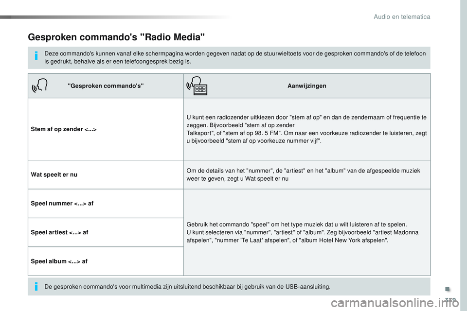 CITROEN JUMPER SPACETOURER 2017  Instructieboekjes (in Dutch) 339
Spacetourer-VP_nl_Chap10b_NAC-1_ed01-2016
Gesproken commando's "Radio Media"
Deze commando's kunnen vanaf elke schermpagina worden gegeven nadat op de stuur wieltoets voor de gespr