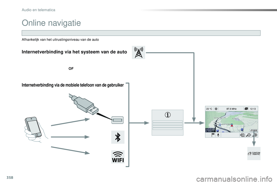 CITROEN JUMPER SPACETOURER 2017  Instructieboekjes (in Dutch) 358
12:13
23 °C
Spacetourer-VP_nl_Chap10b_NAC-1_ed01-2016
Online navigatie
Internetverbinding via het systeem van de auto
OF
Internetverbinding via de mobiele telefoon van de gebruiker
Afhankelijk va