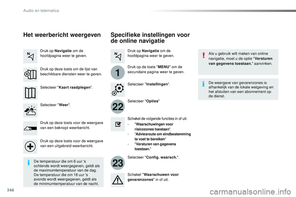 CITROEN JUMPER SPACETOURER 2017  Instructieboekjes (in Dutch) 366
22
23
1
Spacetourer-VP_nl_Chap10b_NAC-1_ed01-2016
Specifieke instellingen voor 
de online navigatie
Als u gebruik wilt maken van online 
navigatie, moet u de optie "Versturen 
van gegevens toe