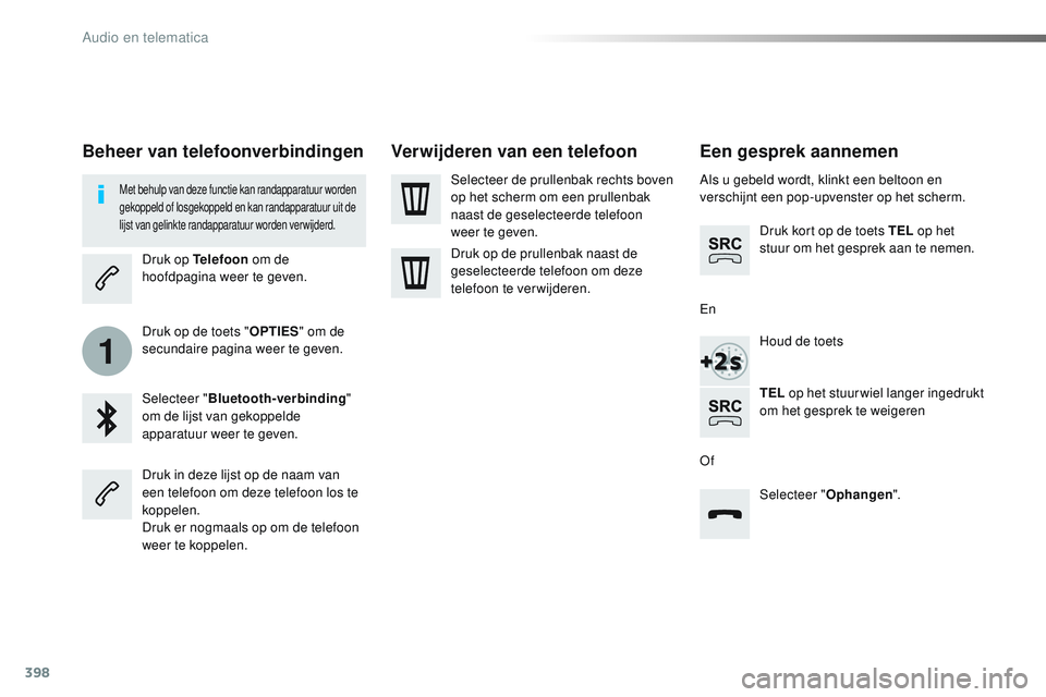 CITROEN JUMPER SPACETOURER 2017  Instructieboekjes (in Dutch) 398
1
Spacetourer-VP_nl_Chap10b_NAC-1_ed01-2016
Een gesprek aannemen
Als u gebeld wordt, klinkt een beltoon en 
verschijnt een pop-upvenster op het scherm.Druk kort op de toets TEL  op het 
stuur om h