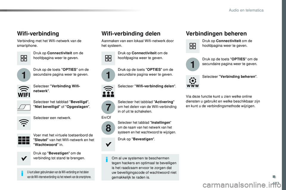 CITROEN JUMPER SPACETOURER 2017  Instructieboekjes (in Dutch) 427
11
1
7
8
Spacetourer-VP_nl_Chap10c_RCC-1_ed01-2016
Wifi-verbindingWifi-verbinding delenVerbindingen beheren
Om al uw systemen te beschermen 
tegen hackers en optimaal te beveiligen 
is het raadzaa