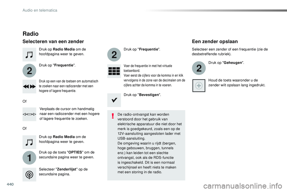 CITROEN JUMPER SPACETOURER 2017  Instructieboekjes (in Dutch) 440
1
2
2
2
Spacetourer-VP_nl_Chap10c_RCC-1_ed01-2016
Druk op Radio Media om de 
hoofdpagina weer te geven.
Druk op de toets " OPTIES" om de 
secundaire pagina weer te geven. Druk op " Fre