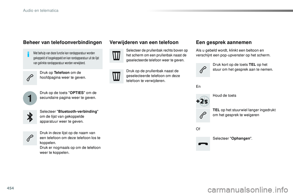 CITROEN JUMPER SPACETOURER 2017  Instructieboekjes (in Dutch) 454
1
Spacetourer-VP_nl_Chap10c_RCC-1_ed01-2016
Een gesprek aannemen
Als u gebeld wordt, klinkt een beltoon en 
verschijnt een pop-upvenster op het scherm.Druk kort op de toets TEL  op het 
stuur om h